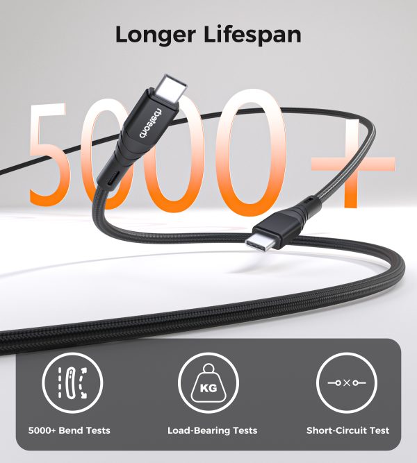 Choetech XCC-1008 100W C to C Cable - Black - GC - Image 2