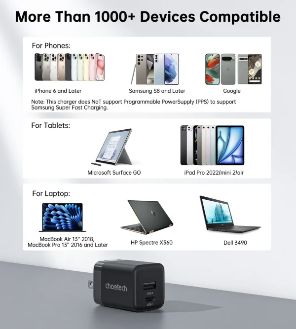 Choetech PD5012 GaN PD30W Charger - White - GC - Image 2