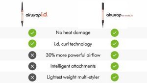 Dyson Airwrap Straight & Wavy HS09 - Jasper Plum - Image 2