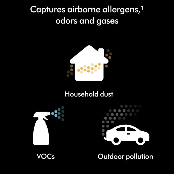 Dyson HushJet Purifier Compact HJ01 - Black/Teal - Image 3