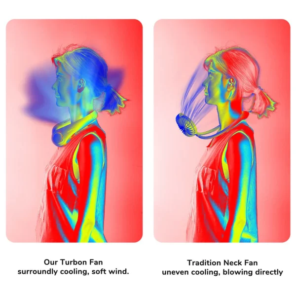 Jisulife Neck Fan Life 3 4000mAh - Black - Image 3