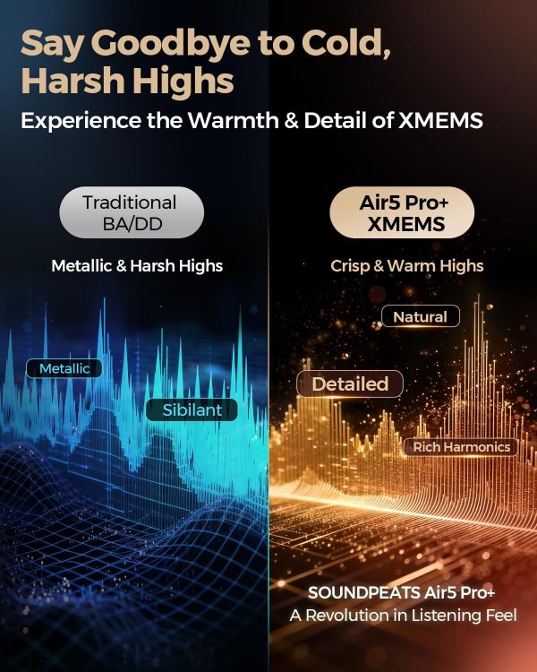 Soundpeats Air5 Pro+ Wireless Earbuds - Black - GC - Image 7