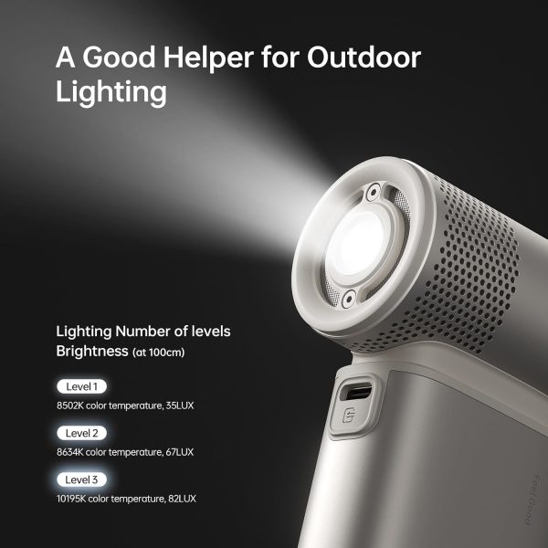 Jisulife Handheld Fan Ultra 2 9000mAh - Golden - Image 8