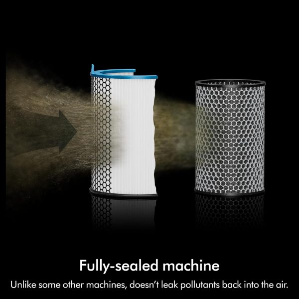 Dyson HushJet Purifier Compact HJ01 - Black/Teal - Image 5