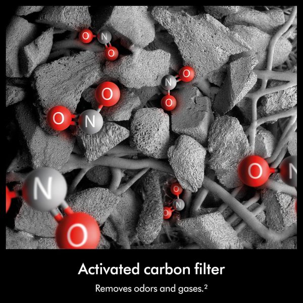 Dyson HushJet Purifier Compact HJ01 - Black/Teal - Image 6