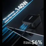 Choetech PD3016 GaN 140W PD Fast Charger - Black - GC - Image 6