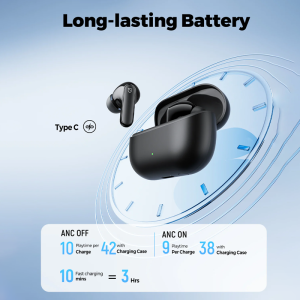 Soundpeats Q3 Pro Wireless Earbuds - Black - GC - Image 8