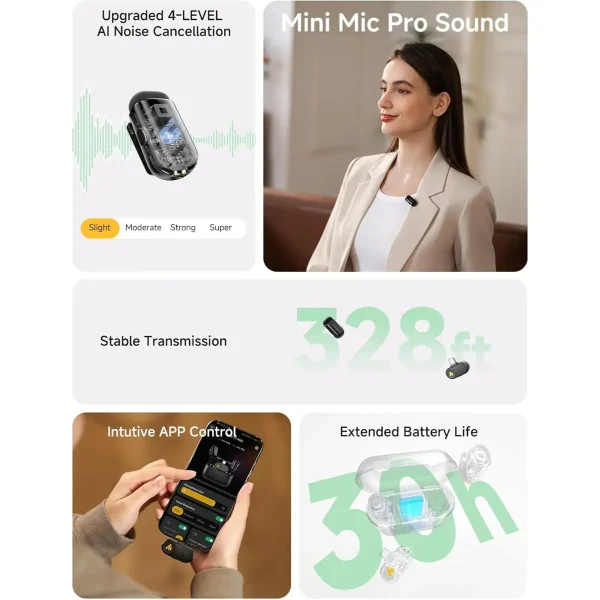 Maono Wave T1 Mini Wireless Lavalier Microphone - T1 Mini Pc2 - OP - Image 8