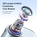 Jisulife Neck Fan Life5 4500mAh - Black - Image 4