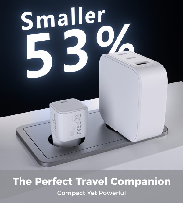 Choetech PD9031 100W Mini Gan Charger EU Plug - White - Image 4