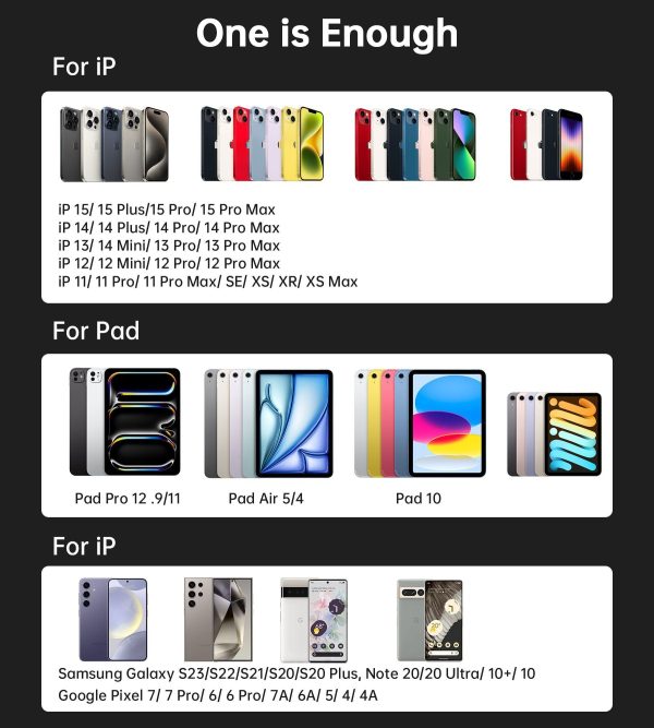 Choetech PD3007 NexGen Mini PD30W GAN Charger US Plug - White - Image 4