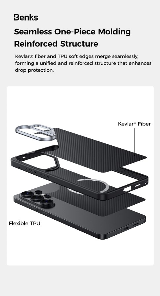 Galaxy S26 Ultra Benks ArmorPro Built with Kevlar Case - Black - Image 4