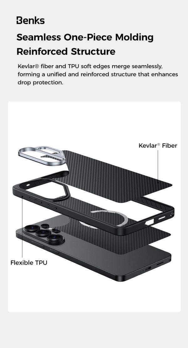 Galaxy S26 Ultra Benks ArmorPro Built with Kevlar Case - Black - Image 7
