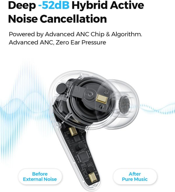 Soundpeats C30 ANC Earbuds - Black - GC - Image 8