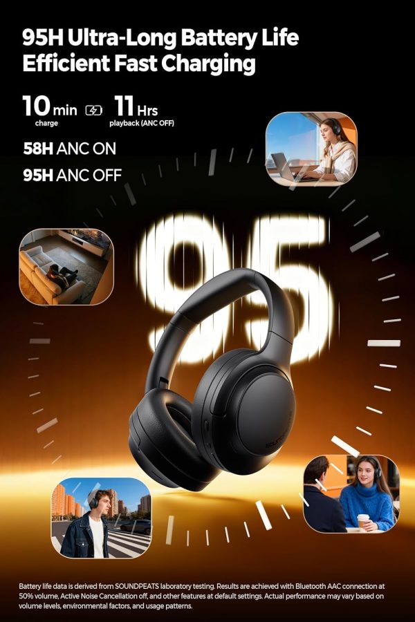 Soundpeats Cove Pro Over Ear Headphone - Black - GC - Image 7