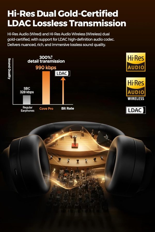 Soundpeats Cove Pro Over Ear Headphone - Black - GC - Image 3