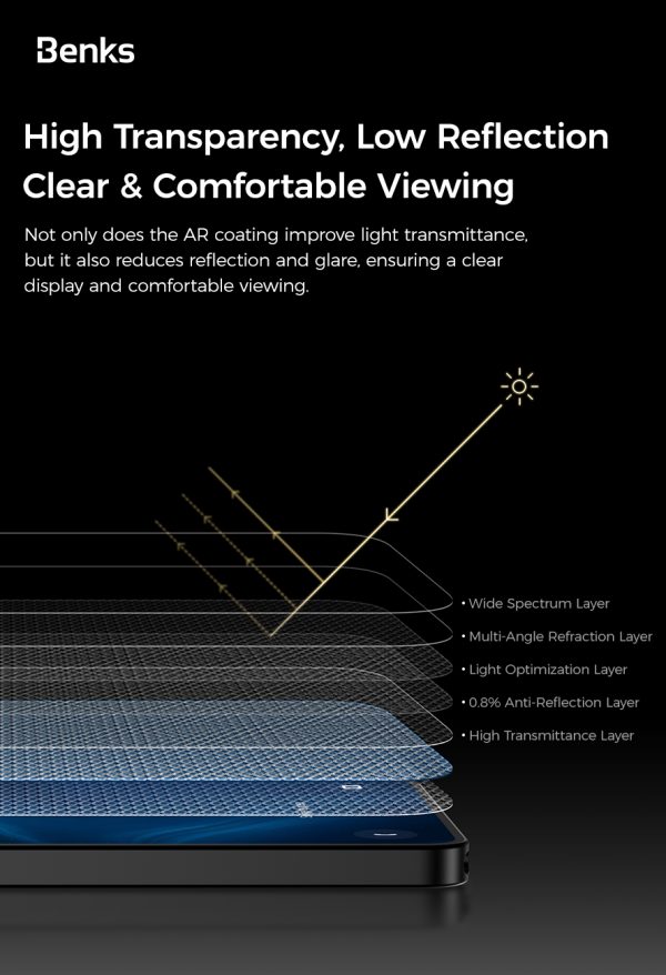 Galaxy S26 Ultra Benks GlassWarrior AR Screen Protector - Clear - Image 13