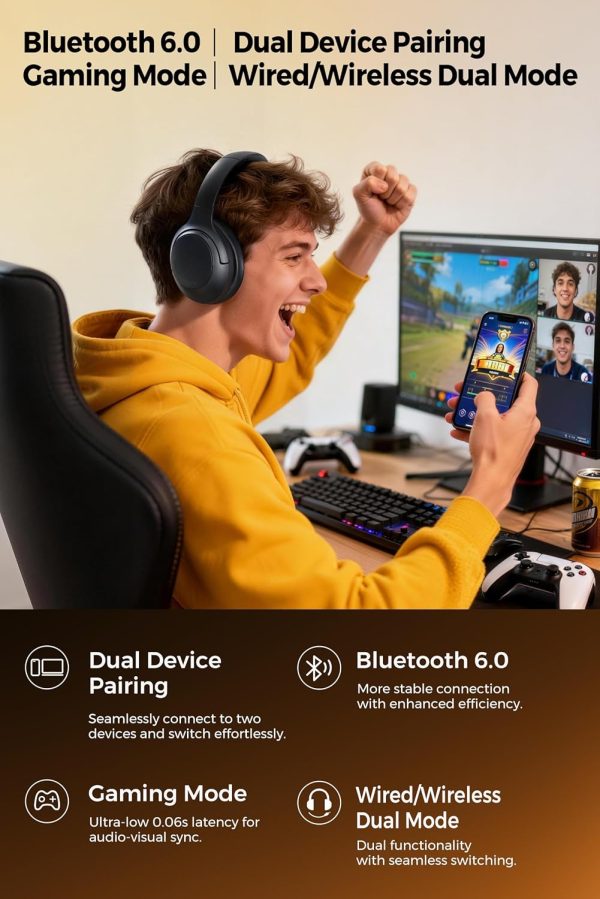 Soundpeats Cove Pro Over Ear Headphone - Black - GC - Image 5