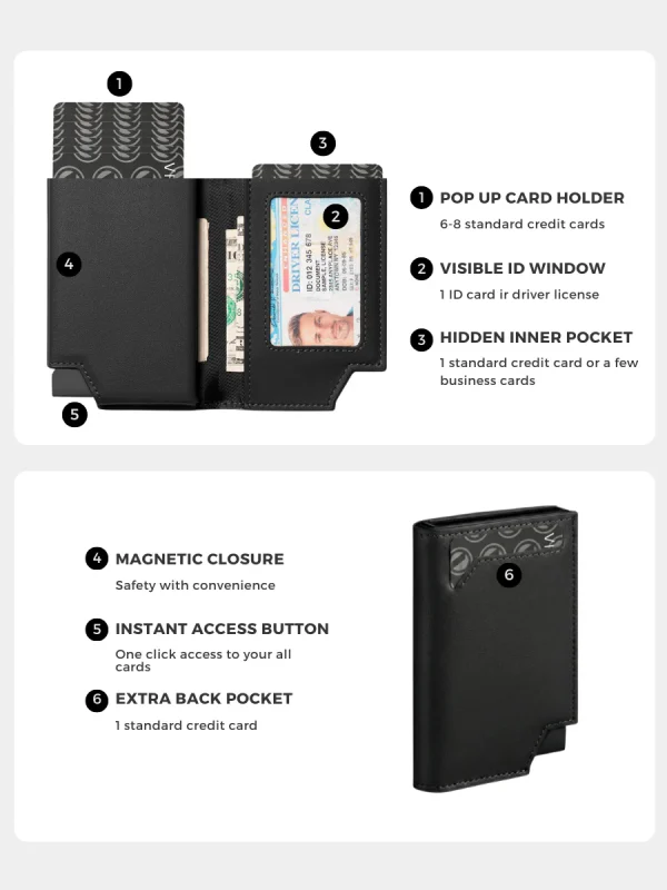 Villantto Leather Smart Wallet Pro - Classic Black - Image 12