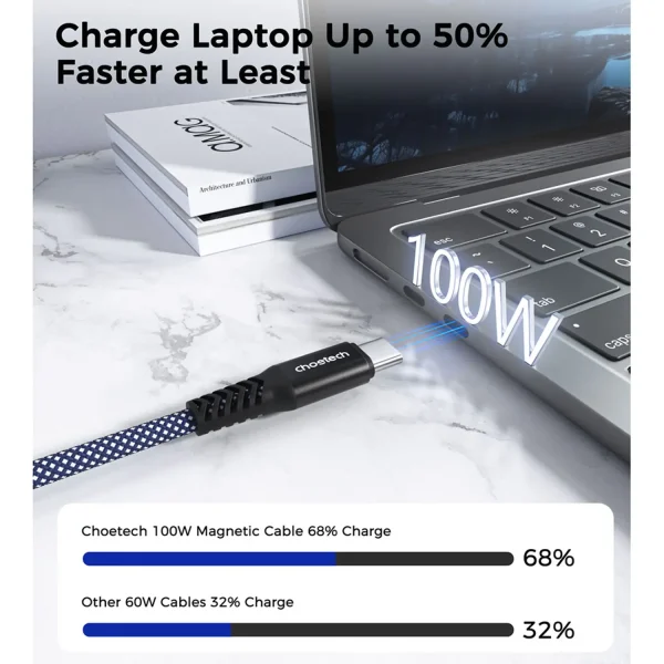 Choetech  XCC-1081 USB-C To USB-C Magnet Cable 1M - Blue - Image 6