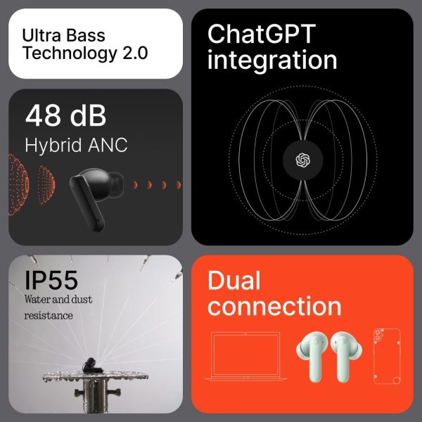 CMF by Nothing Buds 2 Earbuds - Dark Grey - Image 2