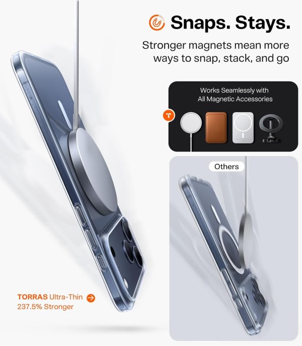 iPhone 17 Pro Torras Slimfit Magsafe Case - Clear - P - Image 2