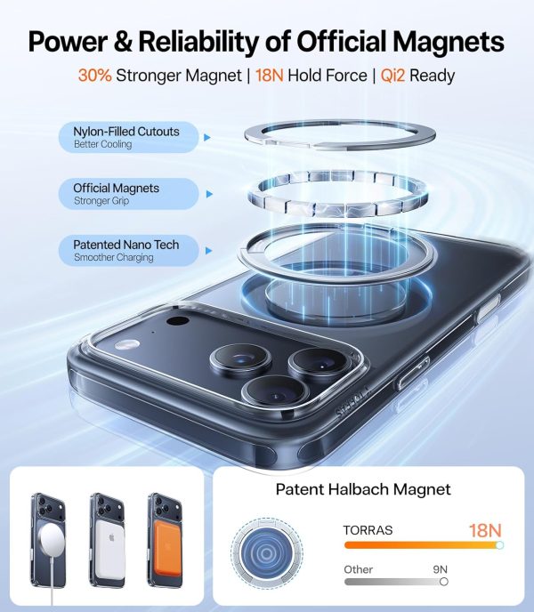 iPhone 17 Pro Max Torras Ostand R Fitness Case - Orange - P - Image 4