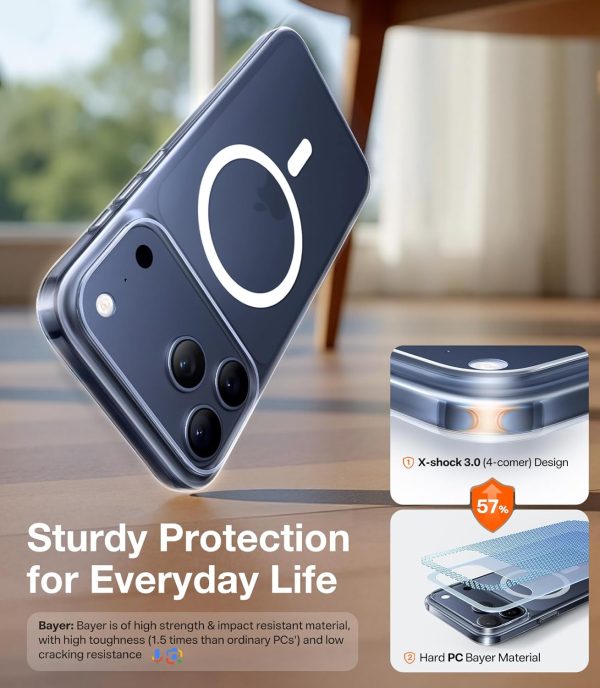 iPhone 17 Pro Torras Slimfit Magsafe Case - Clear - P - Image 7