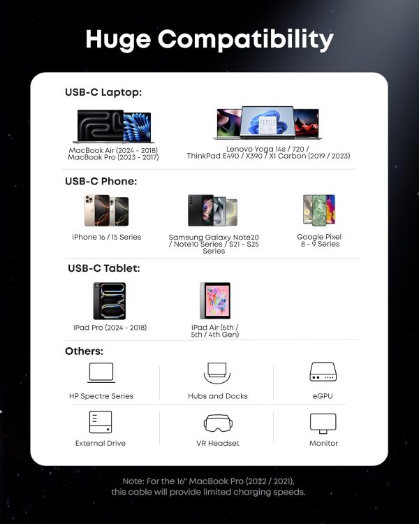 Anker 240W Prime Thunderbolt 5 USB C to USB C Cable 3.3ft - A84N1012 - Black - OP - Image 3