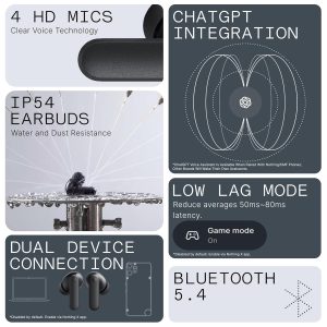 CMF by Nothing Buds 2A Earbuds - Dark Grey - Image 2