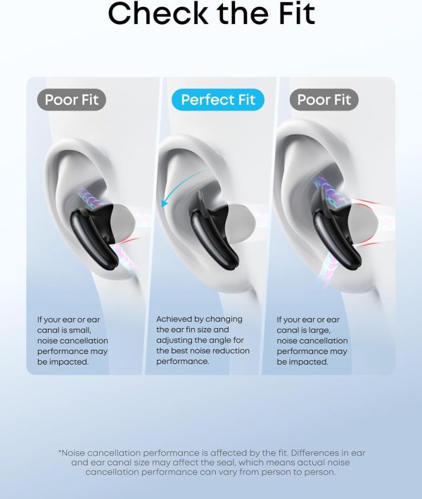 Anker Soundcore Liberty Buds Semi-In-Ear Design Earbuds - D1200H21 - White - OP - Image 4