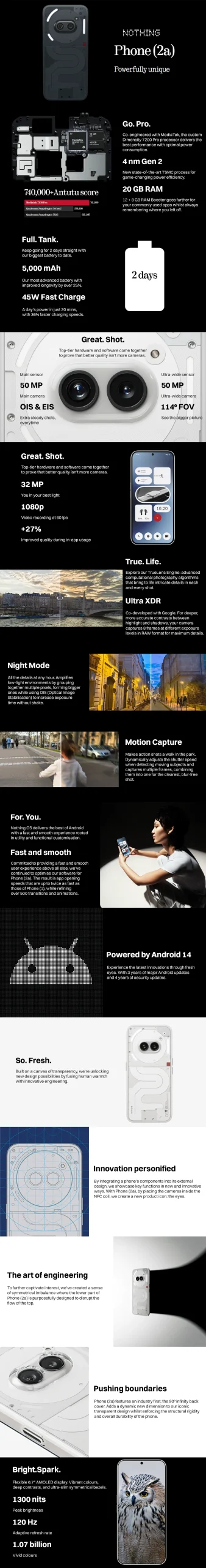 NothingPhone2a price in pakistan 1 1 scaled