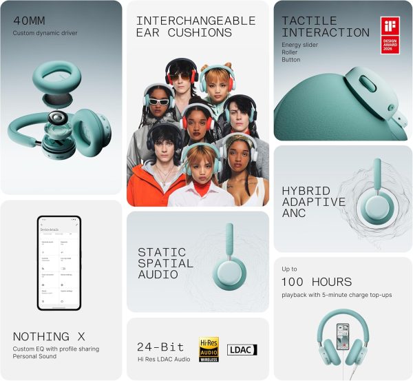 Nothing CMF Headphone Pro - Light Green - Image 2