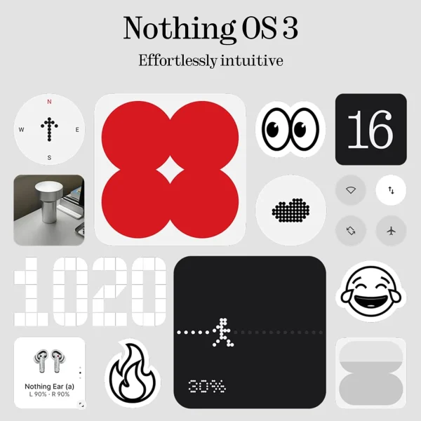 Nothing Phone 3a 12GB/256GB Free CMF Buds 2 - Blue - Image 4