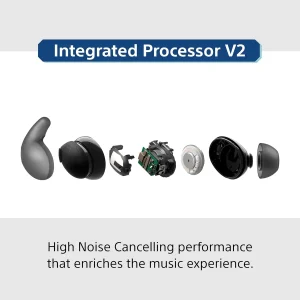 Sony Linkbuds Fit WF-LS910 Earbuds - Black - Image 4