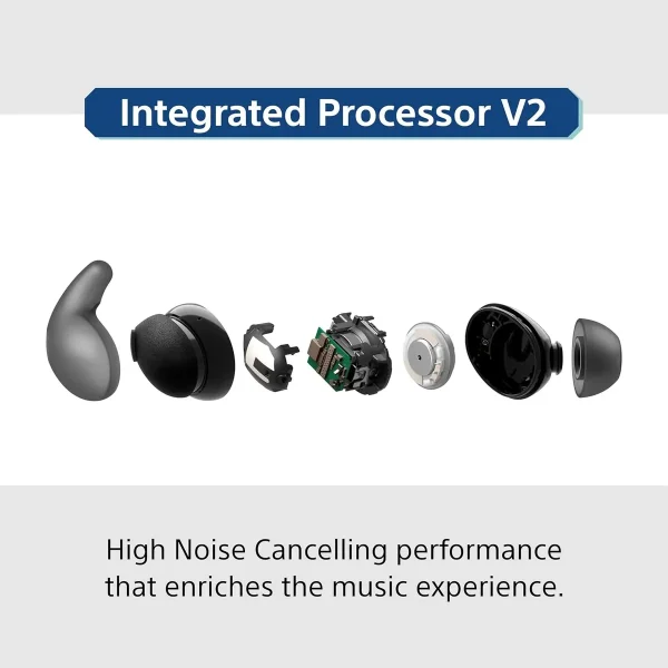 Sony Linkbuds Fit WF-LS910 Earbuds - Black - Image 4