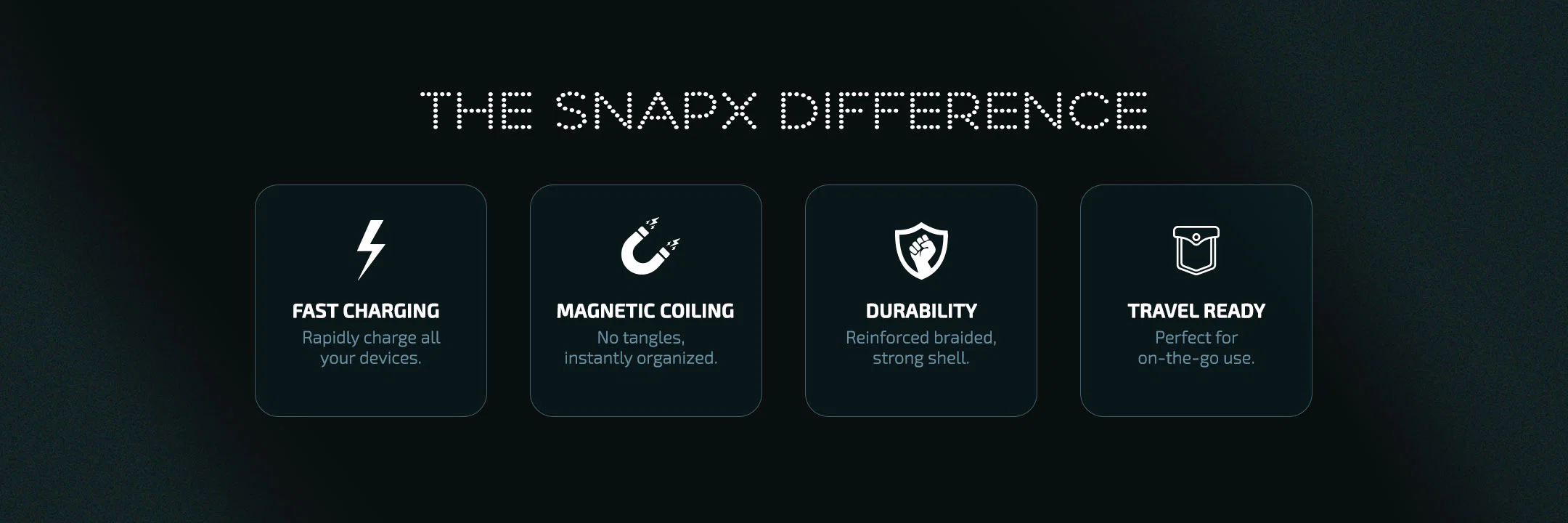 taar USB C to USB C Cable 5