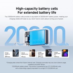 Xiaomi Power Bank 20000mAh Integrated Cable - Dark Grey - Image 3