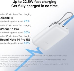 Xiaomi Power Bank 20000mAh Integrated Cable - Dark Grey - Image 2