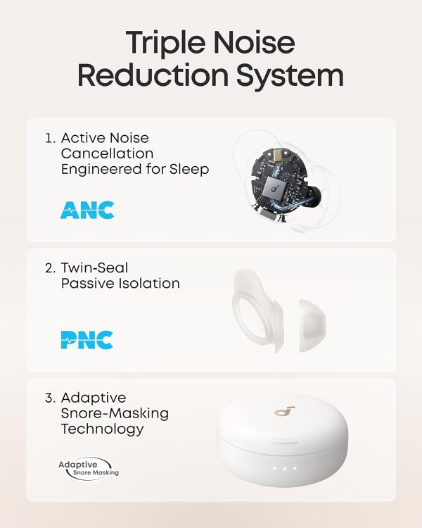 Anker Soundcore Sleep A30 Earbuds - White - A3954H21 - Image 3