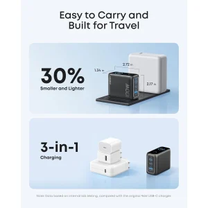 Anker 100W 3 Ports Charger - Dark Grey - B2697JZ1- OP - Image 4