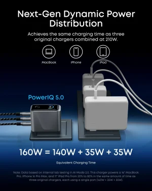Anker Prime Charger 160W 3 Ports - Black - A2687141 - OP - Image 3