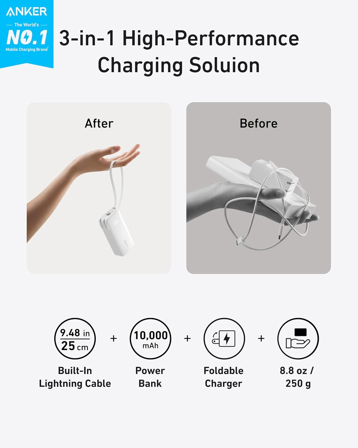 anker 3 in 1 powerbank 1