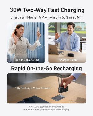 Anker 3 in 1 10000mAh Compact Travel Power Bank, Foldable Plug - Black - A1637H11 - OP - Image 4