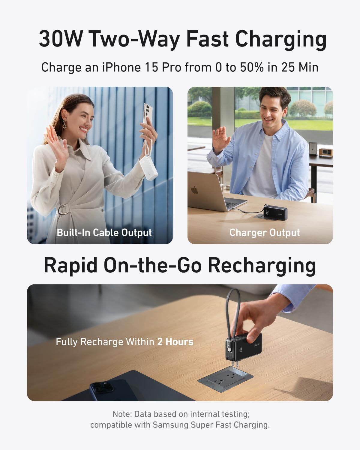 anker 3 in 1 powerbank 2