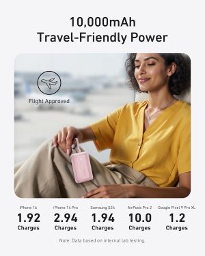 Anker Zolo Powerbank 10000mAh 30w Built-In USB-C Cable - White - A1688H21 - OP - Image 2