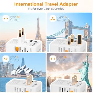 Tessan 65W Travel Adapter TS-WTA03 - White - Image 6