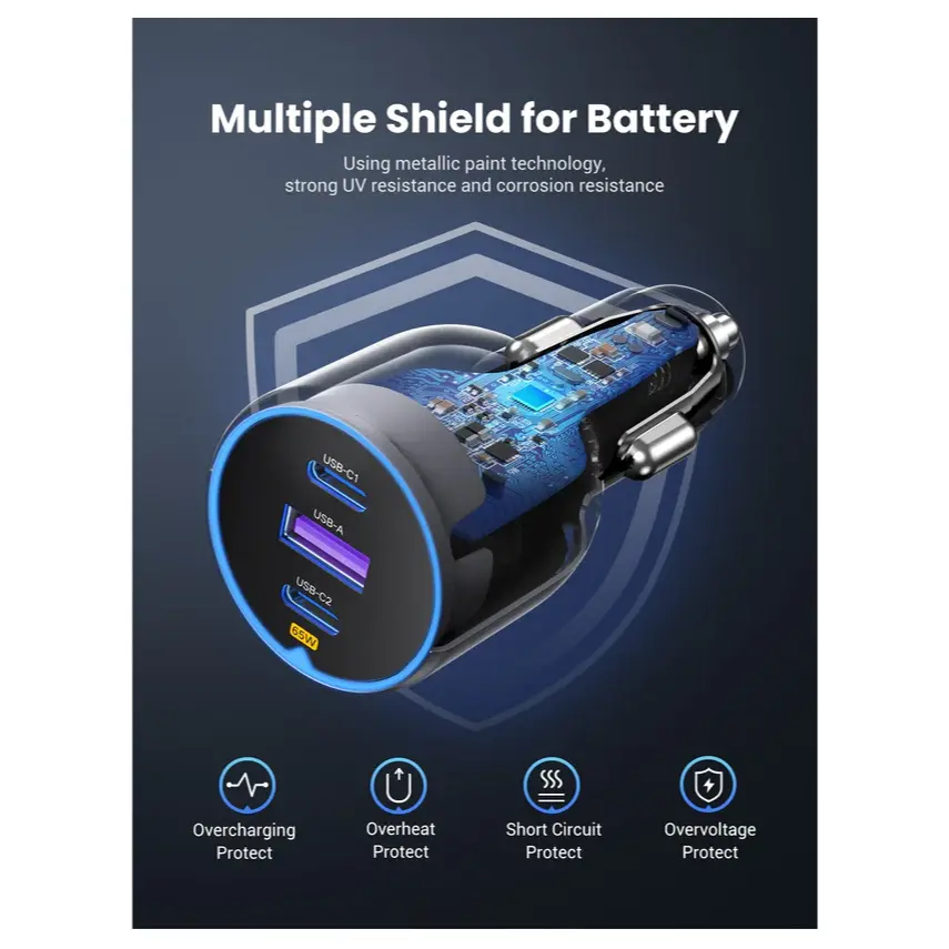 UGREEN CAR CHARGER FAST 75W 3 PORT 6